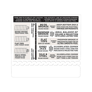 D'Addario EZ930 85/15 Bronze Acoustic Guitar Strings, Medium, 13-56